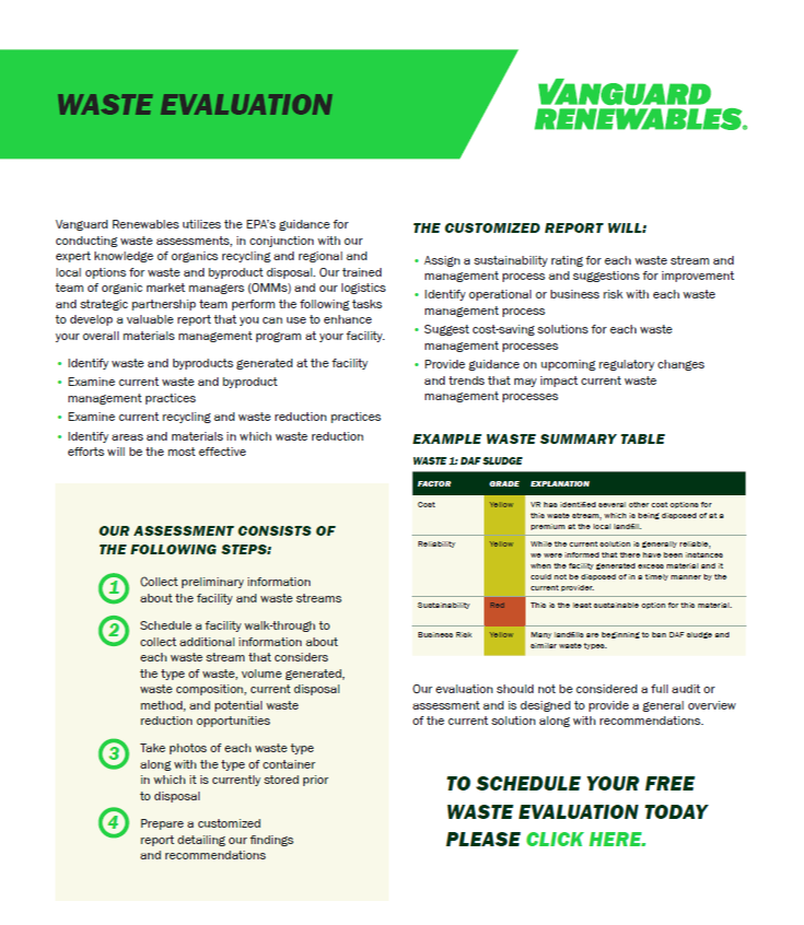 wasteevaluation-1
